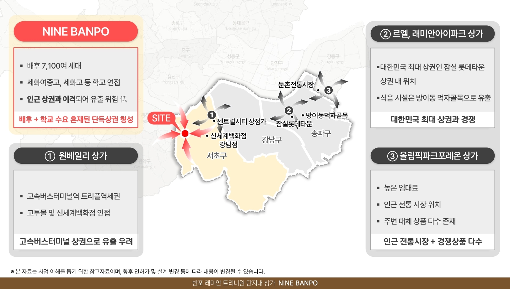 나인 반포 입지환경 - 상권 유출 걱정 없는 단독 상권 형성