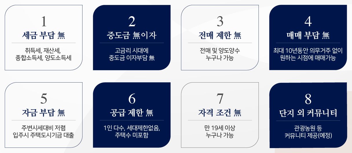 민간임대 프리미엄 8가지 장점 이미지
