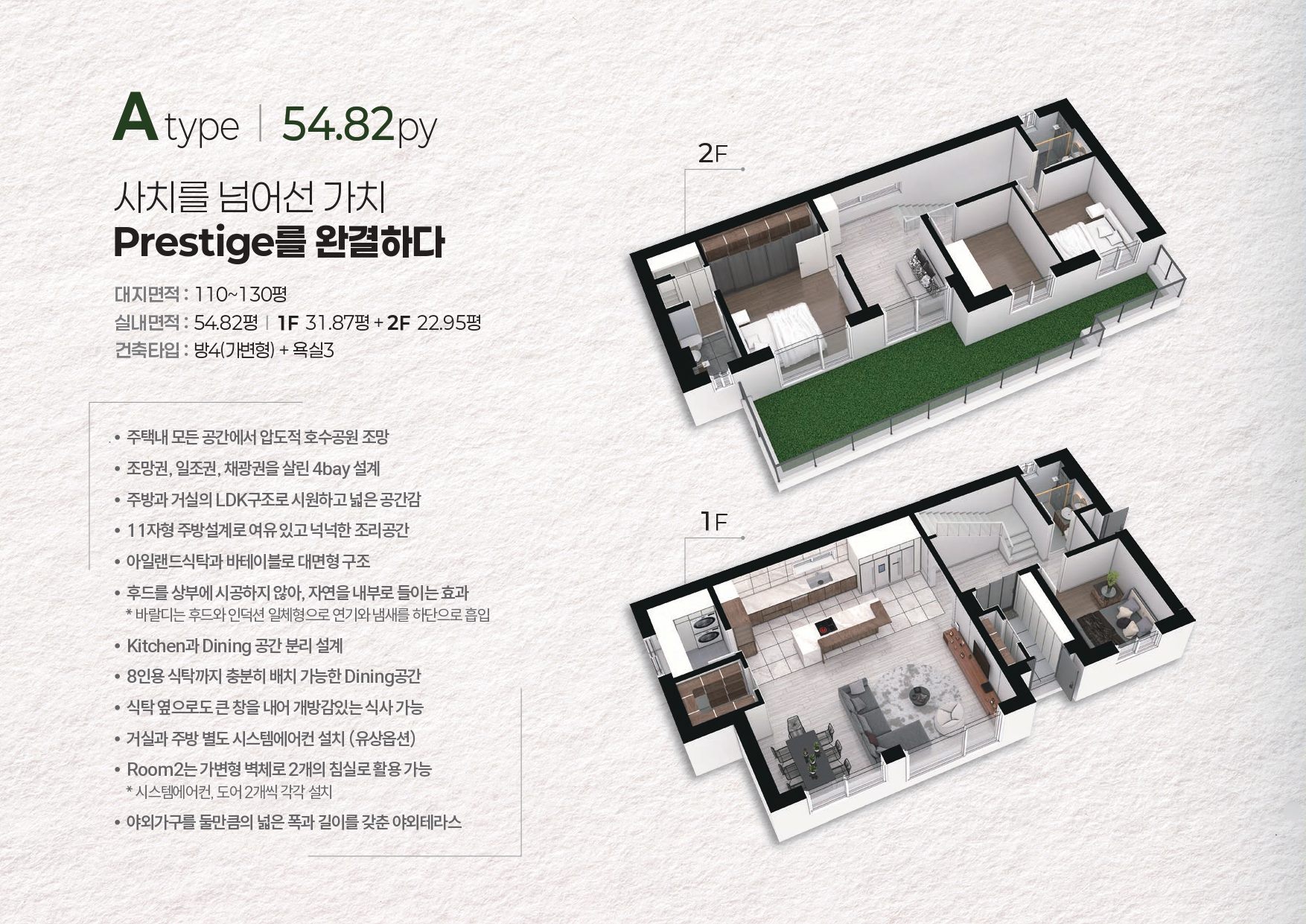 세대별구조 A1