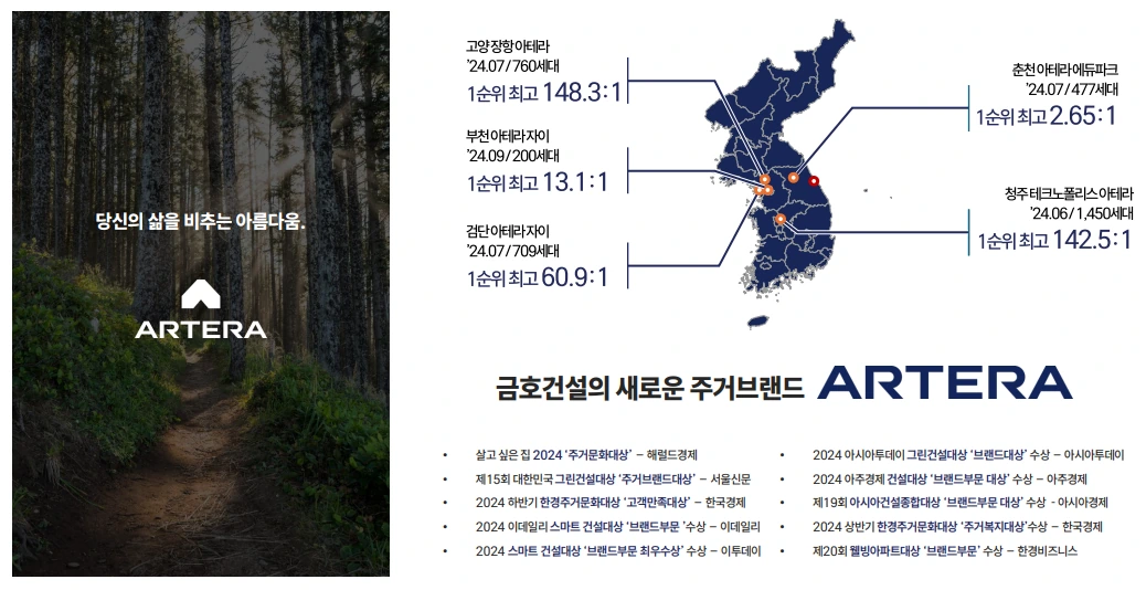 금호건설의 새 주거 브랜드 아테라 프리미엄