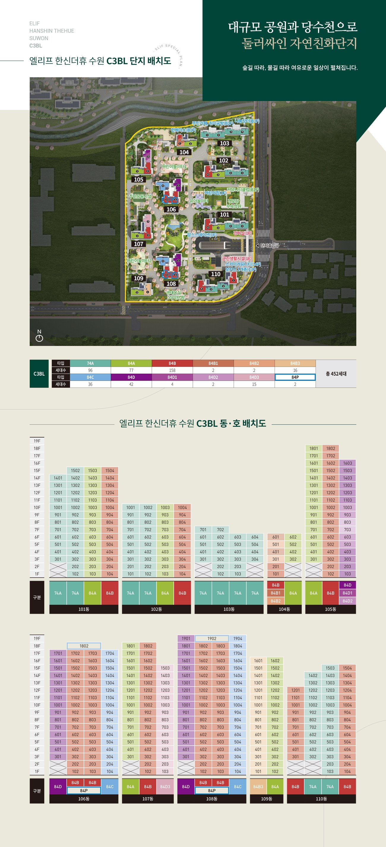 지상 19층 · 10개동 C3BL 452세대 배치