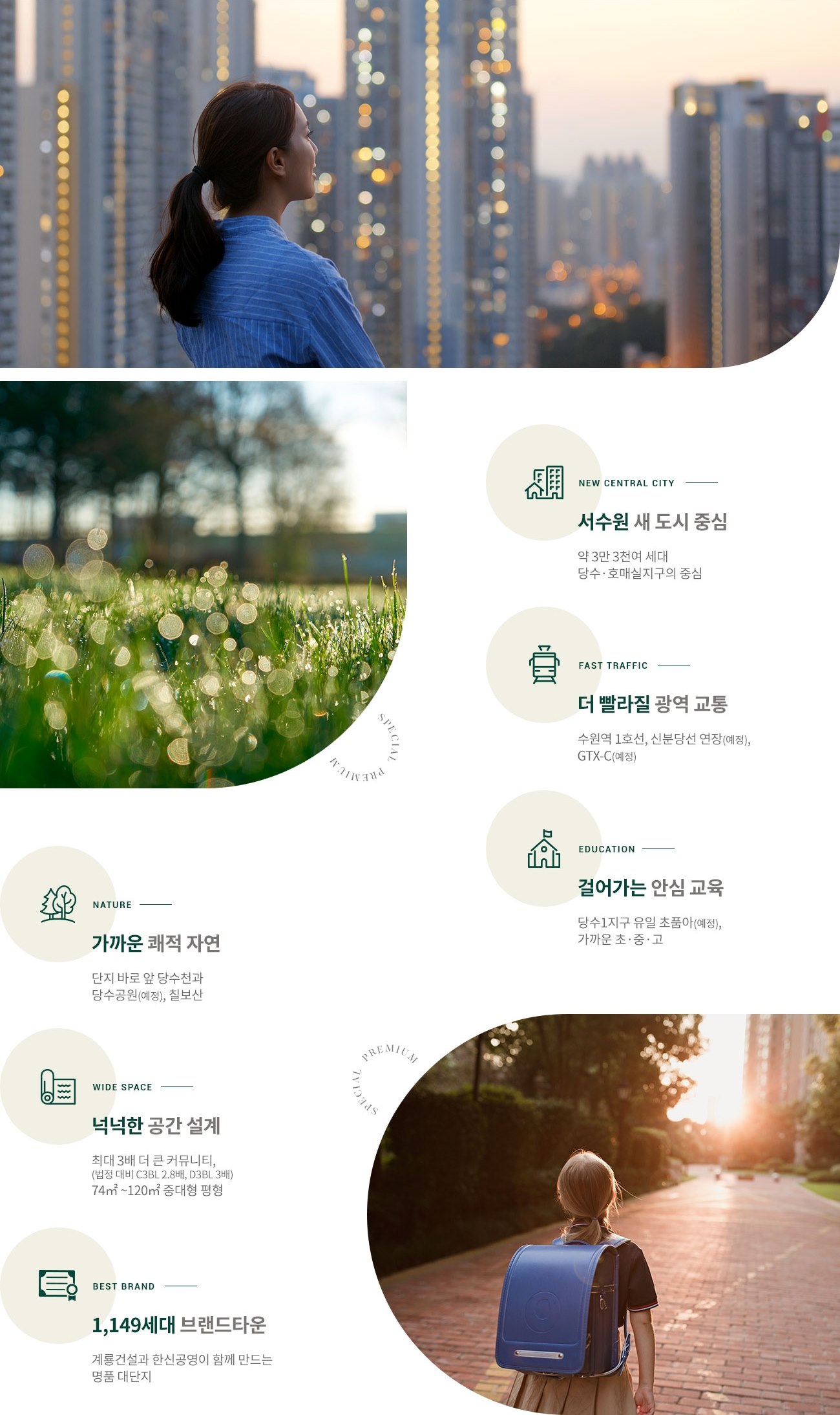 엘리프 한신더휴 수원 프리미엄 - 6가지 프리미엄