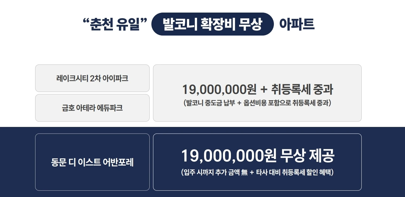 춘천 동문디이스트 어반포레 프리미엄 이미지