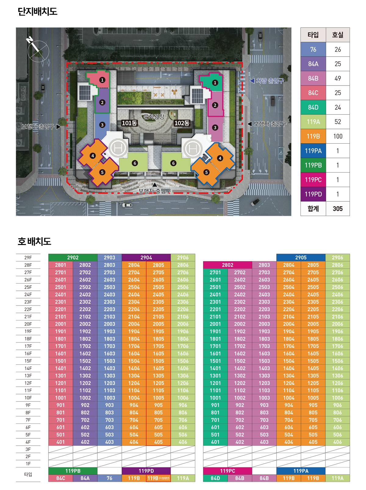 총 305실 주거형 상품 구성
