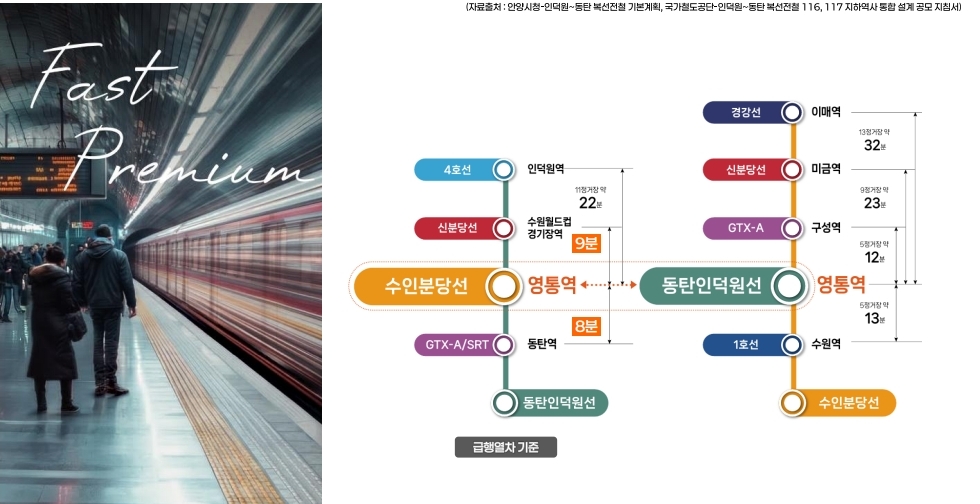 영통역 우미린 프리미엄 - 영통역 더블역세권(예정)