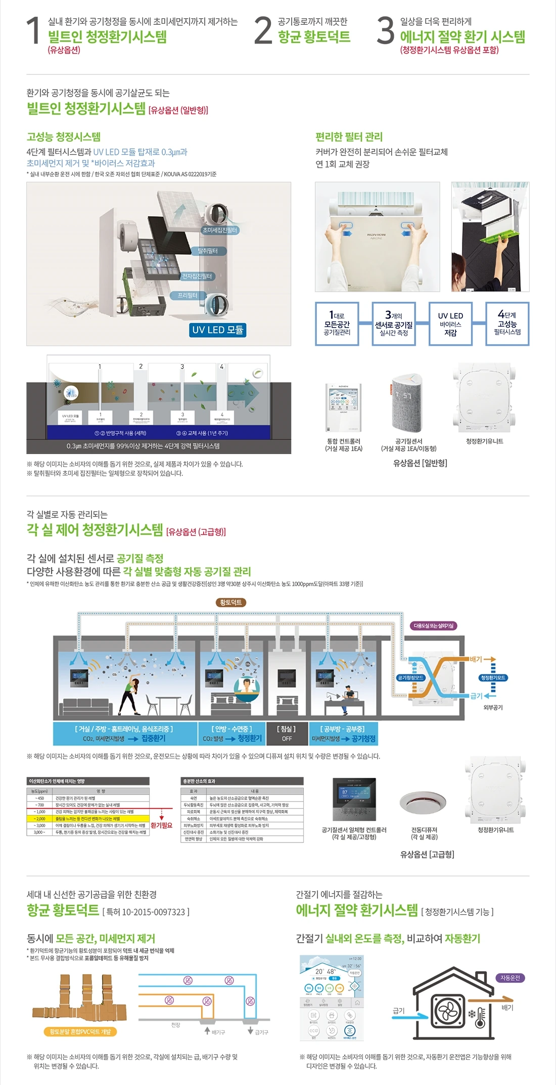 더샵 동성로 센트리엘 프리미엄 - AIQ Health (더샵 클린에어시스템)