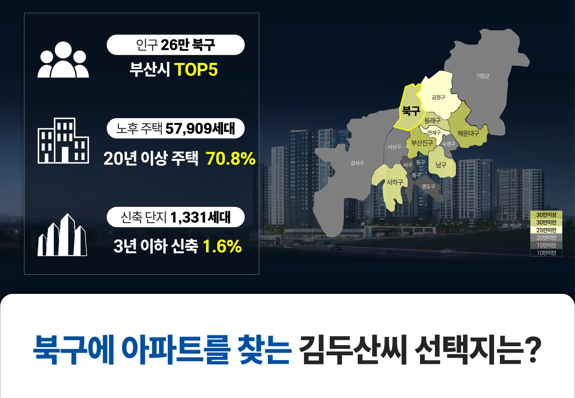 두산위브 트리니뷰 구명역 안내 이미지