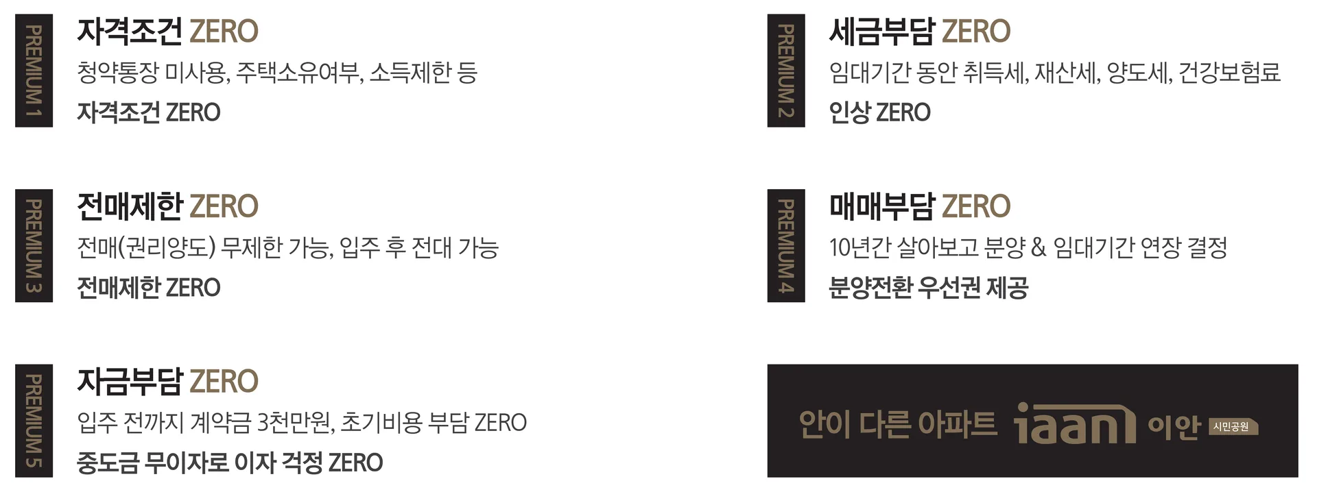 만 19세 이상 누구나 10년 장기민간임대의 장점