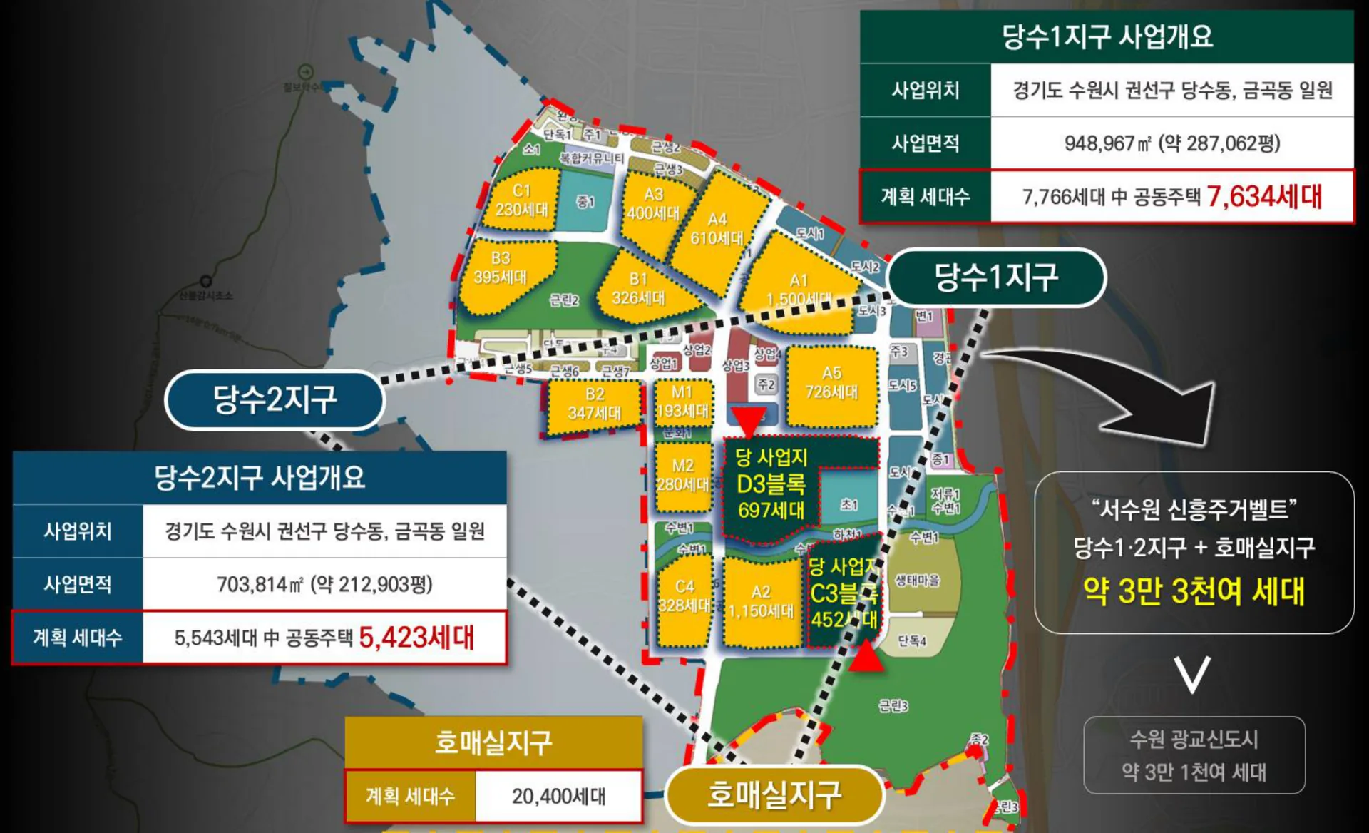엘리프 한신더휴 수원 입지환경 - 약 3만 3천여 세대 