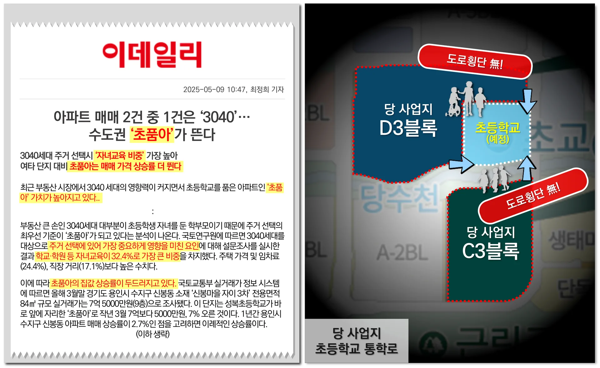 엘리프 한신더휴 수원 입지환경 - 당수1지구 내 유일한 초품아 아파트 예정