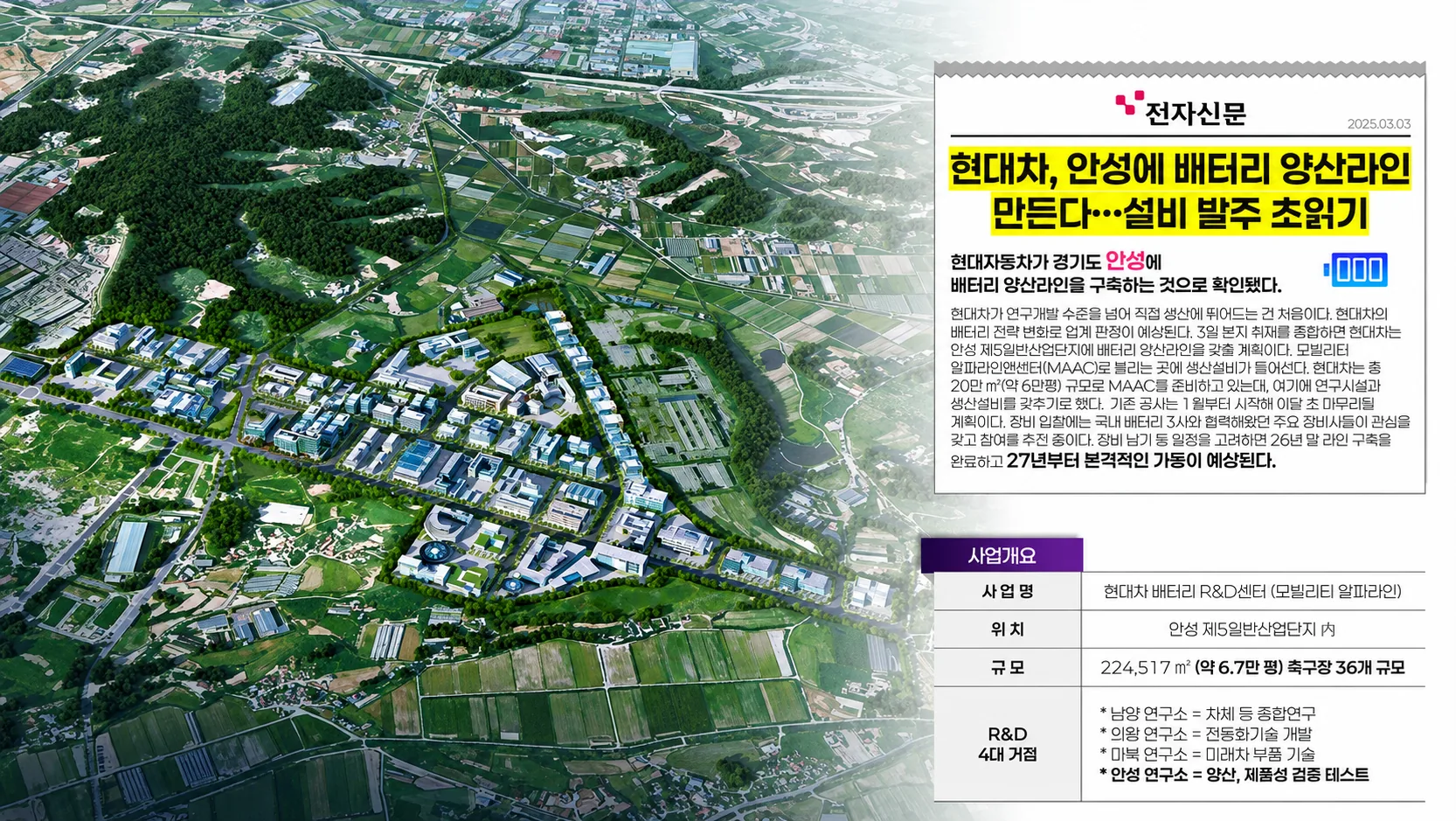 안성 금성백조 예미지 프리미엄 - 현대차 배터리 R&D센터
