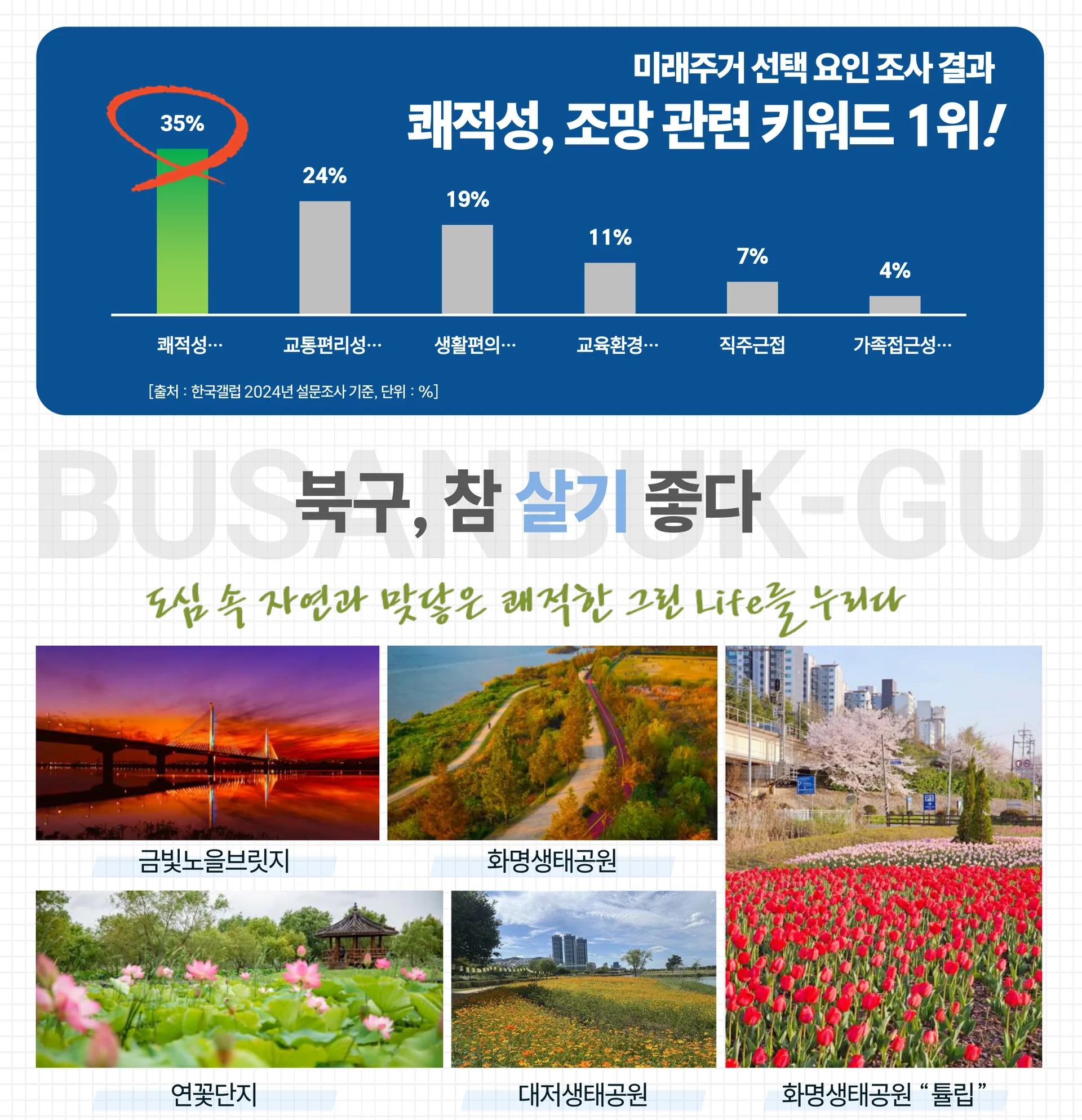 두산위브 트리니뷰 구명역 안내 이미지