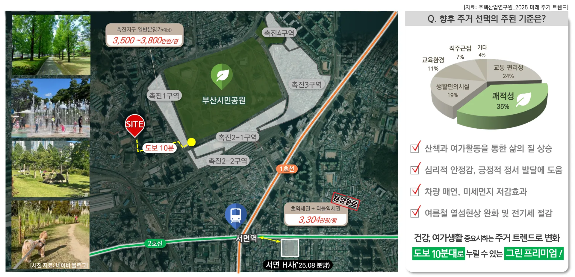 시민공원 이안 프리미엄 - 부산시민공원 도보 10분 공세권 아파트