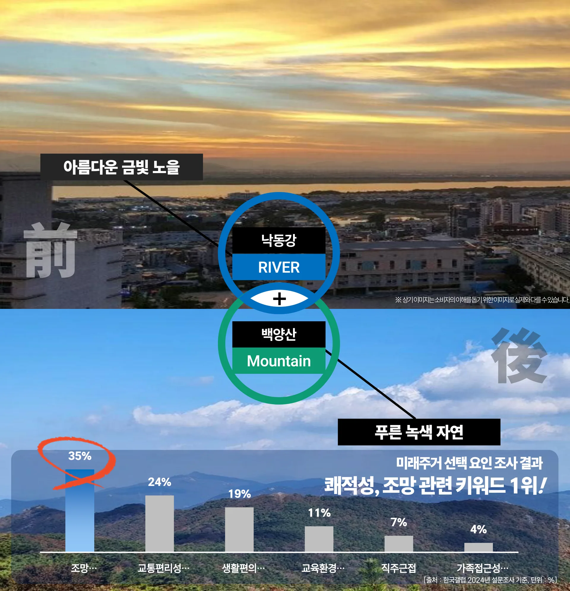 두산위브 트리니뷰 구명역 프리미엄 - 특급 조망