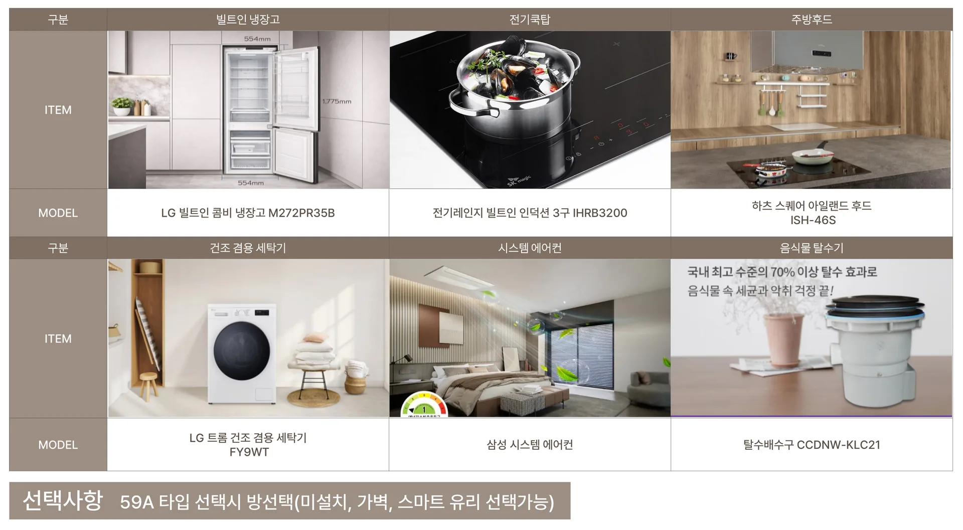 서초 ph1603 프리미엄 - 기본세대 무상옵션
