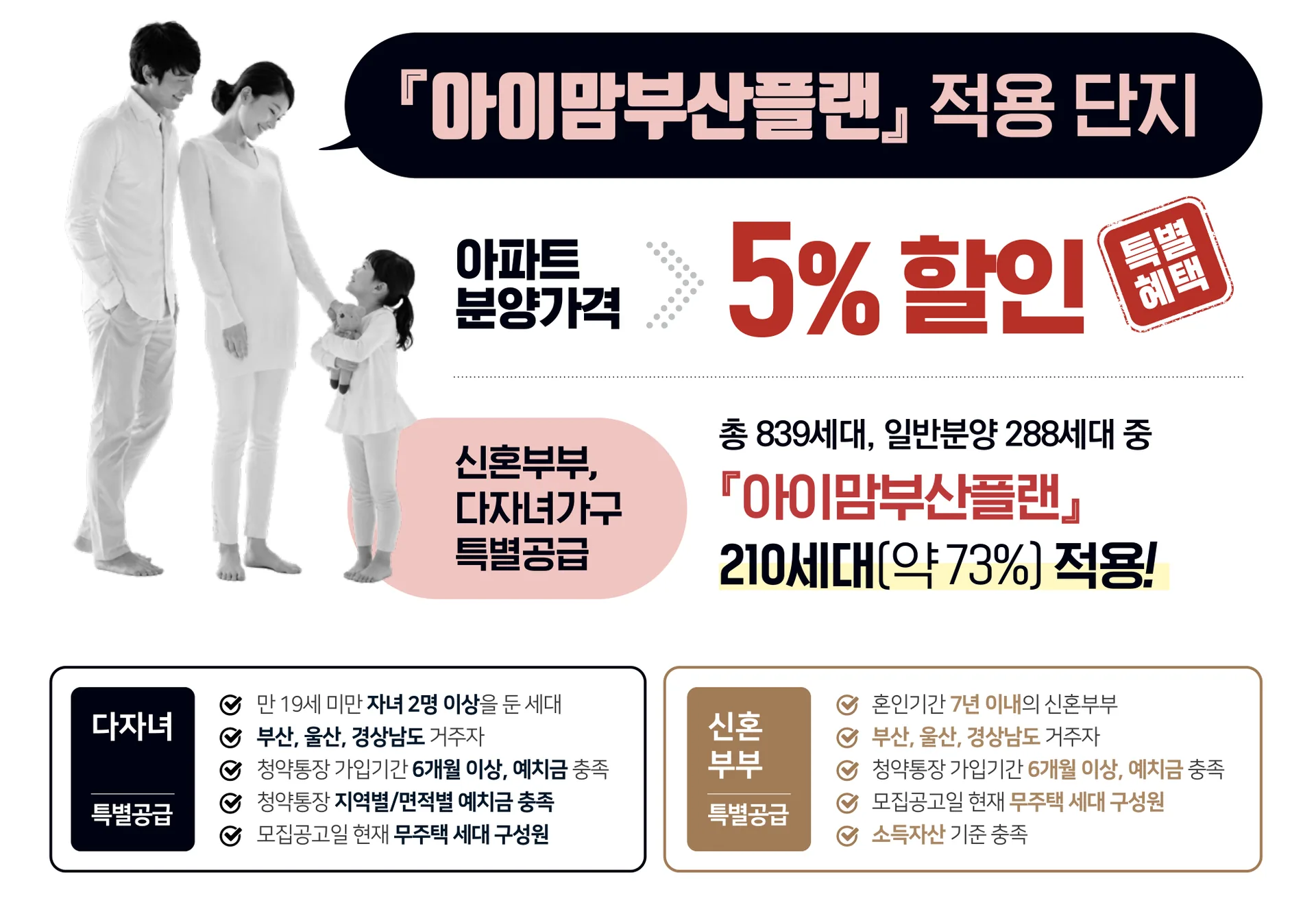 두산위브 트리니뷰 구명역 안내 이미지