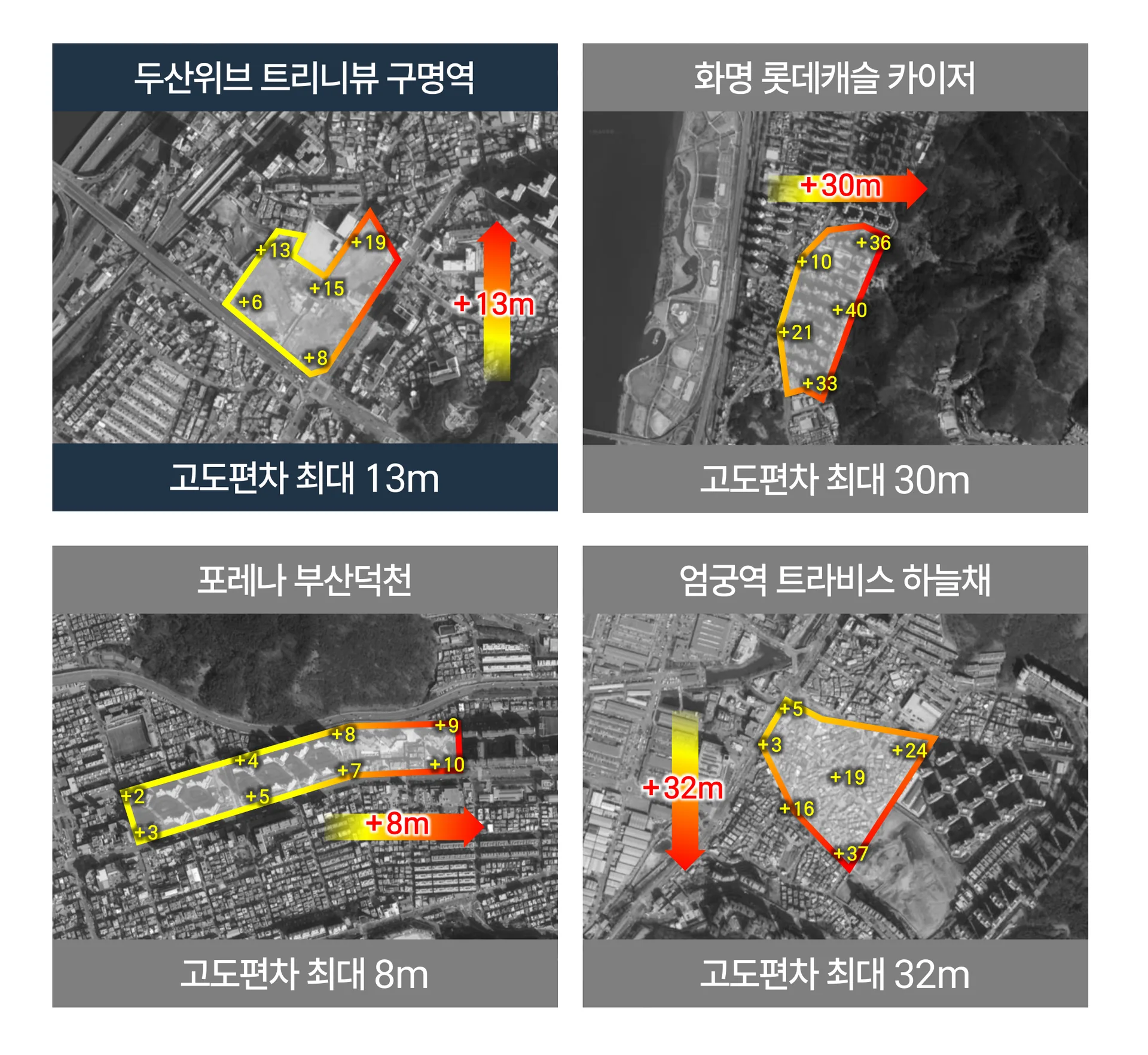 두산위브 트리니뷰 구명역 프리미엄 - 평지 아파트