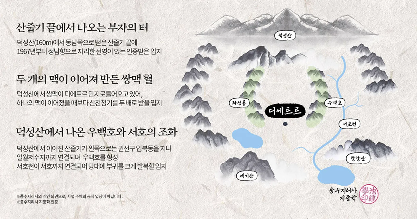 수원 이목지구 디에트르 더 리체 2차 입지환경 - 예로부터 건강을 지키고 부자가 되는 명당