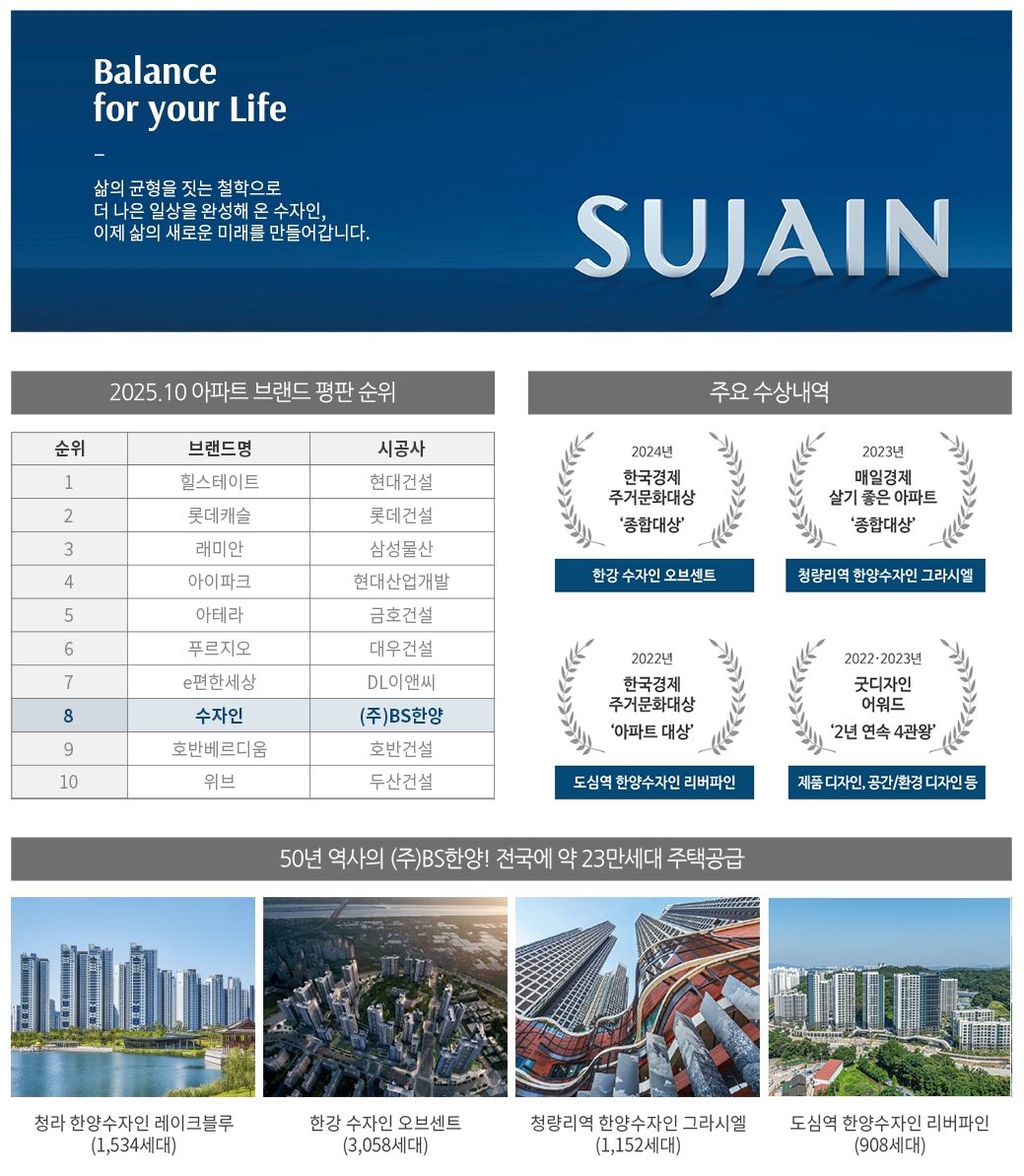 한양 수자인 전국 약 23만 세대 공급