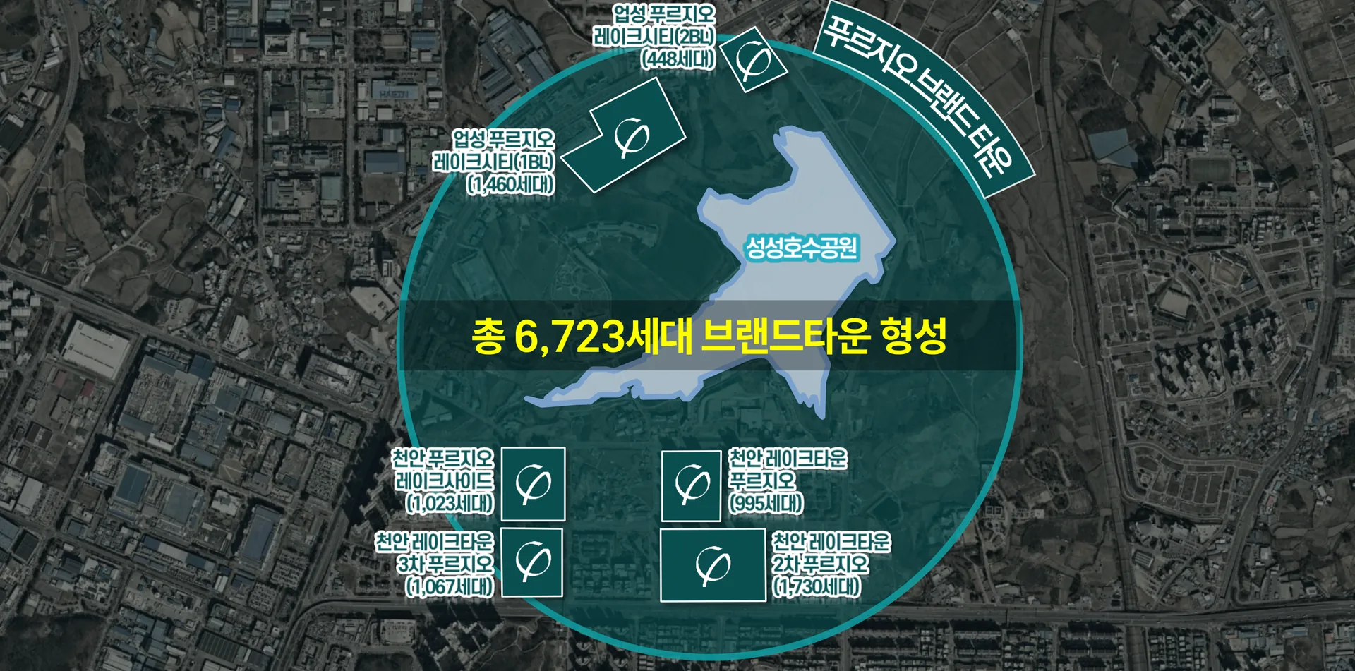 업성 푸르지오 레이크시티 입지환경 - 푸르지오 6,723세대 브랜드 타운 형성